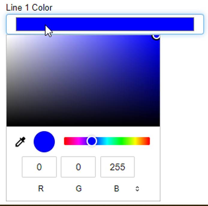 View the color dropdown to select the graph’s line color View the color dropdown to select the graph’s line color