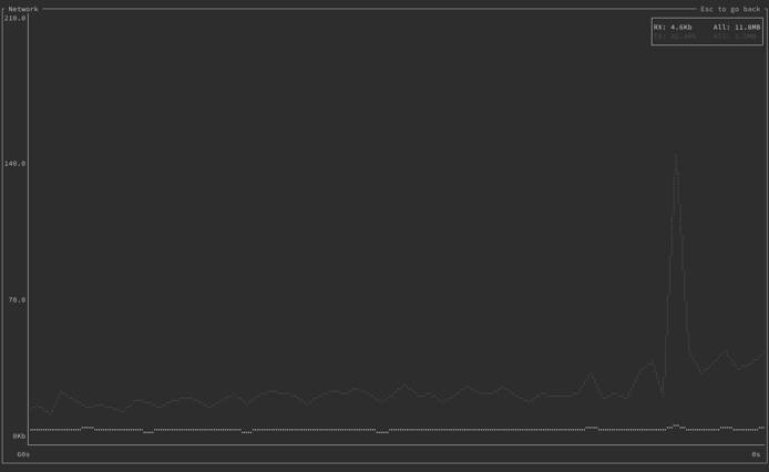 An expanded widget in bottom An expanded widget in bottom