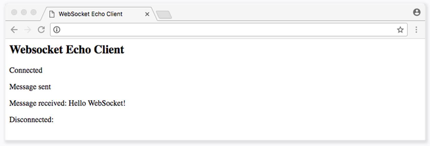 Expected Output Expected Output