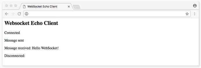 Expected Output Expected Output