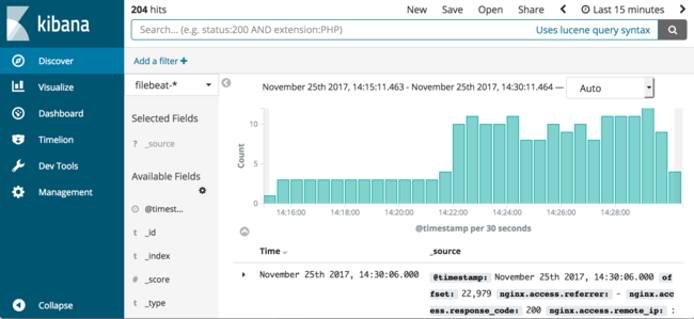 Kibana 6 Discover