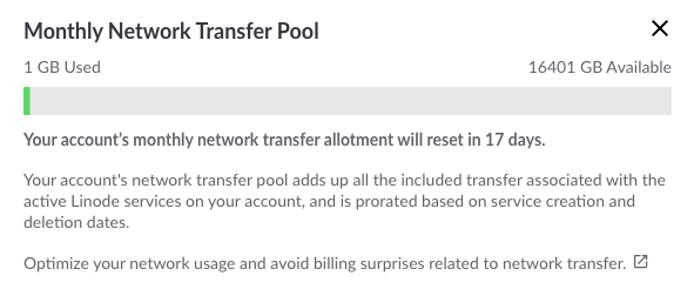 Screenshot of Monthly Network Transfer Pool Overview Screenshot of Monthly Network Transfer Pool Overview