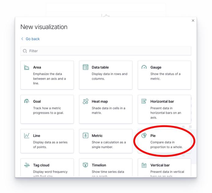 Kibana 7 Select Pie Chart Visualization Kibana 7 Select Pie Chart Visualization