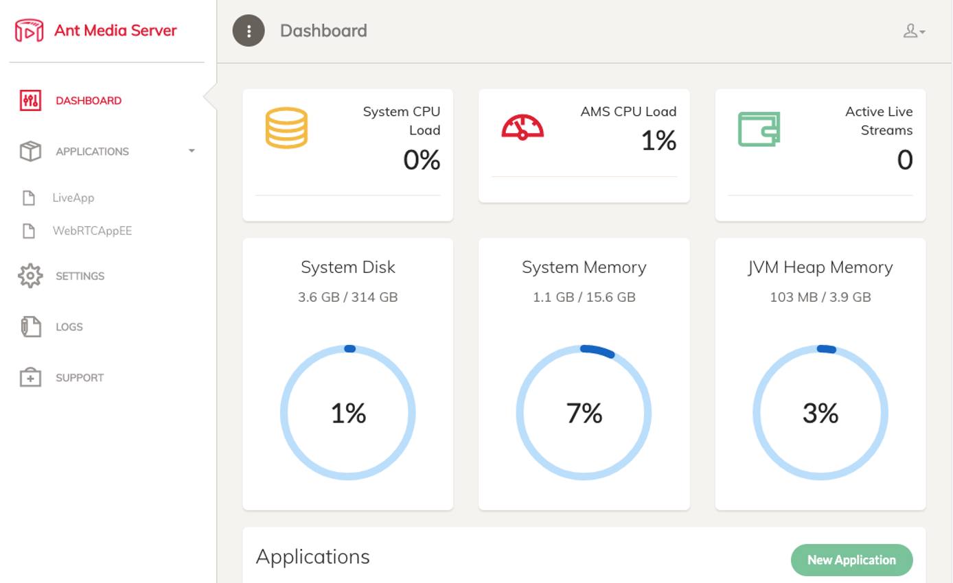 Screenshot of the Dashboard page Screenshot of the Dashboard page